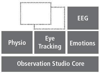Observation Studio Module