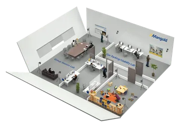 Mangold Observation Lab Render